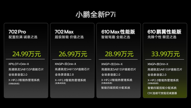 小鹏全新P7i超智能轿跑今日上市 售价24.99万元起