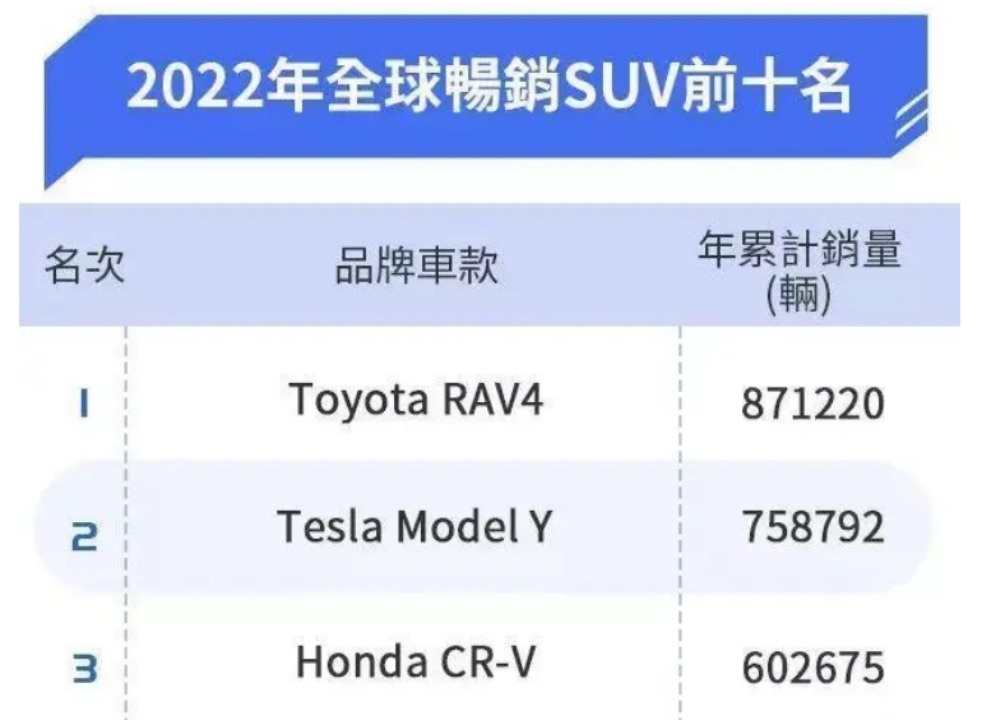 副本精神契合，同频共振 一汽丰田新RAV4荣放产品价值再进阶(1)348.jpeg