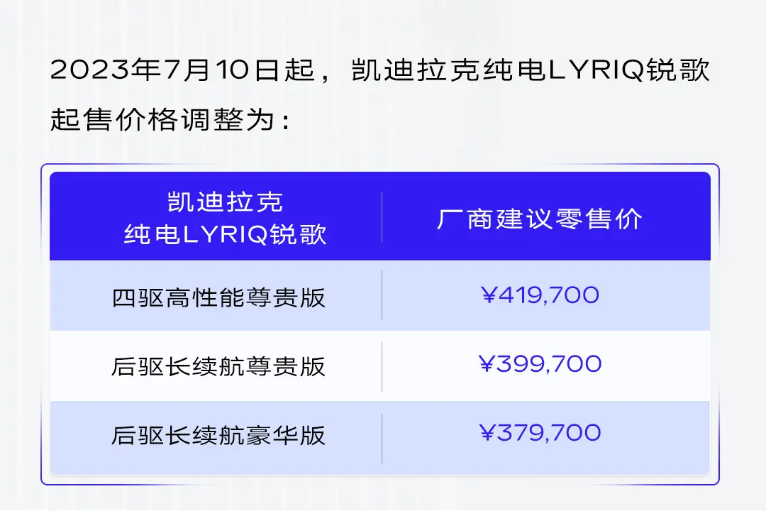 凯迪拉克LYRIQ 6月份销量仅42辆 上市不到一年直降6万元