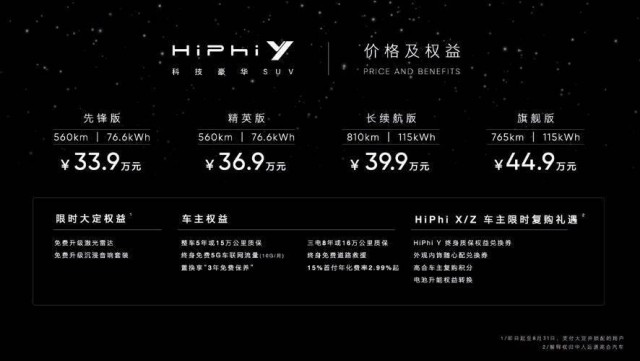 连续10个月没有公布销量 高合 HiPhi Y 上市降价求生