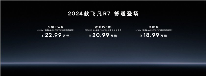 智能舒适大展身手 2024款飞凡R7和飞凡F7都市版联袂上市