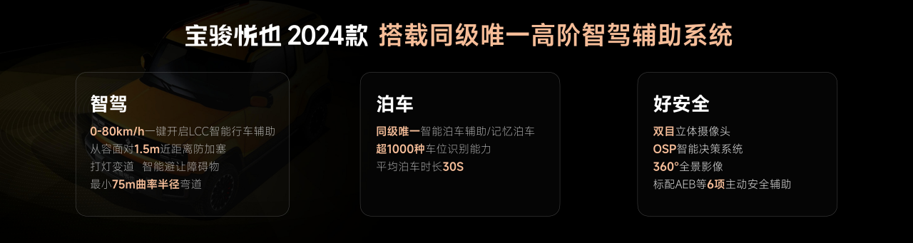 副本【新闻稿】把高阶智驾打到10万！宝骏悦也Plus、宝骏悦也2024款正式上市1502.png