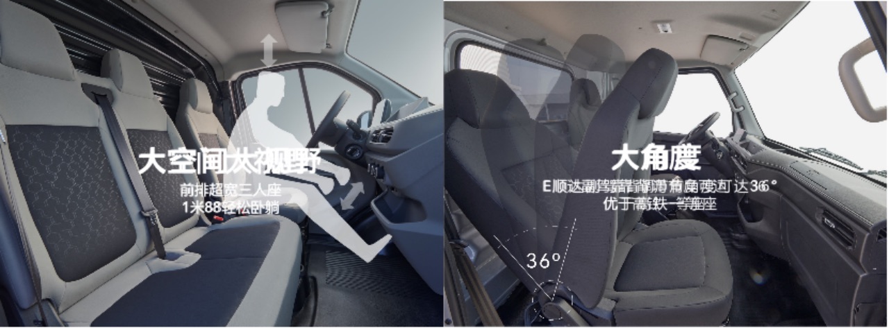 副本【新闻稿】江铃新能源发布全新纯电商用车平台，打造行业标杆903.jpeg