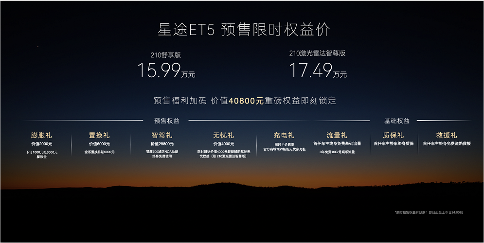值得拥有的豪华车，新奢智电中型SUV星途ET5 15.99万元起预售