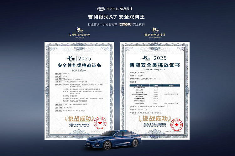 荣膺行业唯一「双 TOP」顶级安全认证，安全家轿认准吉利银河A7！