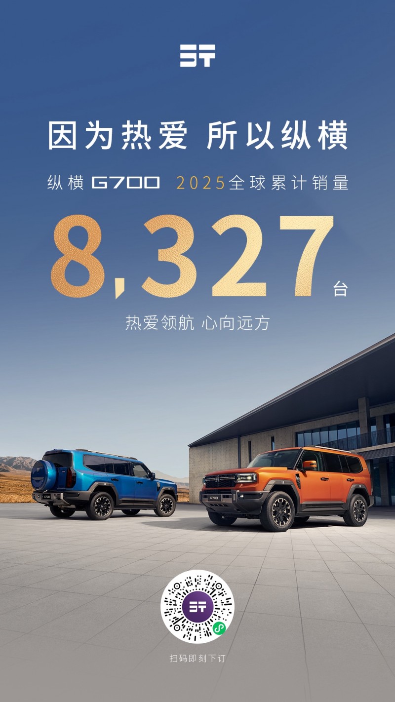 纵横品牌2025年全球销量8327辆！中国豪华越野以硬核实力圈粉全球