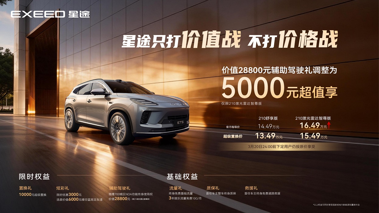打响高端品牌价值战第一枪星途ET5官宣调价5000元