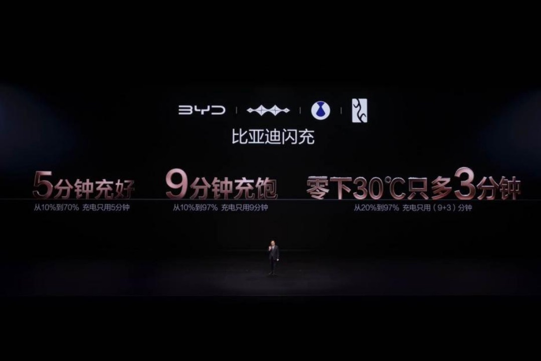 副本【新闻通稿】比亚迪第二代刀片电池暨闪充技术发布会730.jpeg 副本【新闻通稿】比亚迪第二代刀片电池暨闪充技术发布会730.jpeg