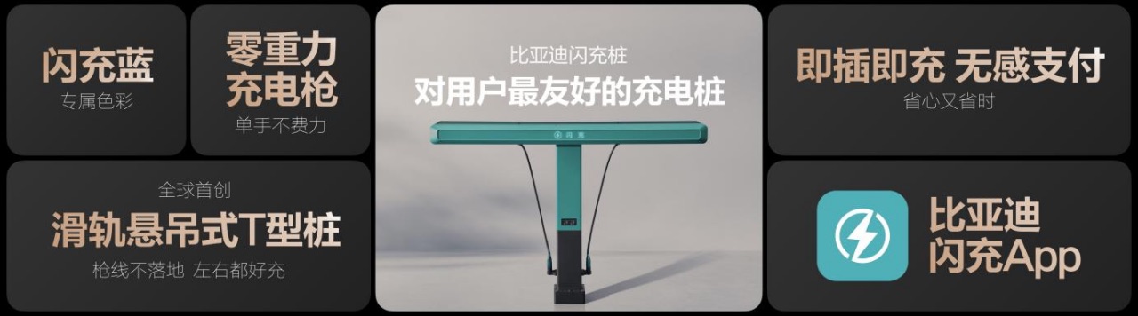 副本【新闻通稿】比亚迪第二代刀片电池暨闪充技术发布会1511.jpeg 副本【新闻通稿】比亚迪第二代刀片电池暨闪充技术发布会1511.jpeg