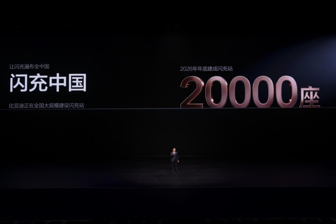 副本【新闻通稿】比亚迪第二代刀片电池暨闪充技术发布会1591.jpeg 副本【新闻通稿】比亚迪第二代刀片电池暨闪充技术发布会1591.jpeg