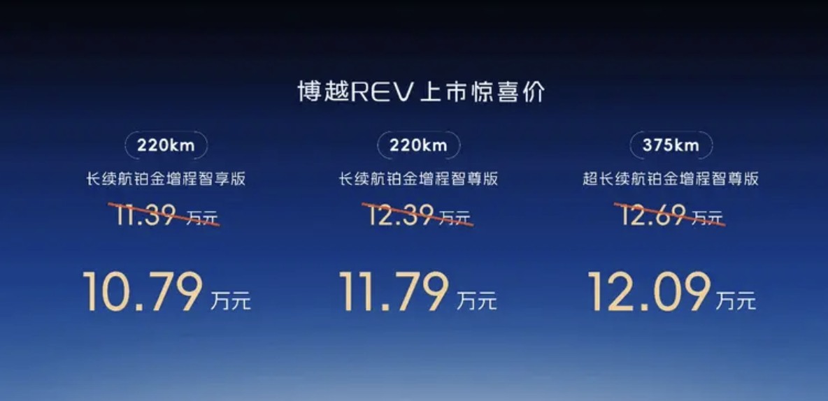 吉利博越REV正式上市，官方指导价格11.39-12.69万元