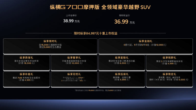 为实战而生，为远征加冕｜纵横G700摩押版以36.99万元定义越野新范式