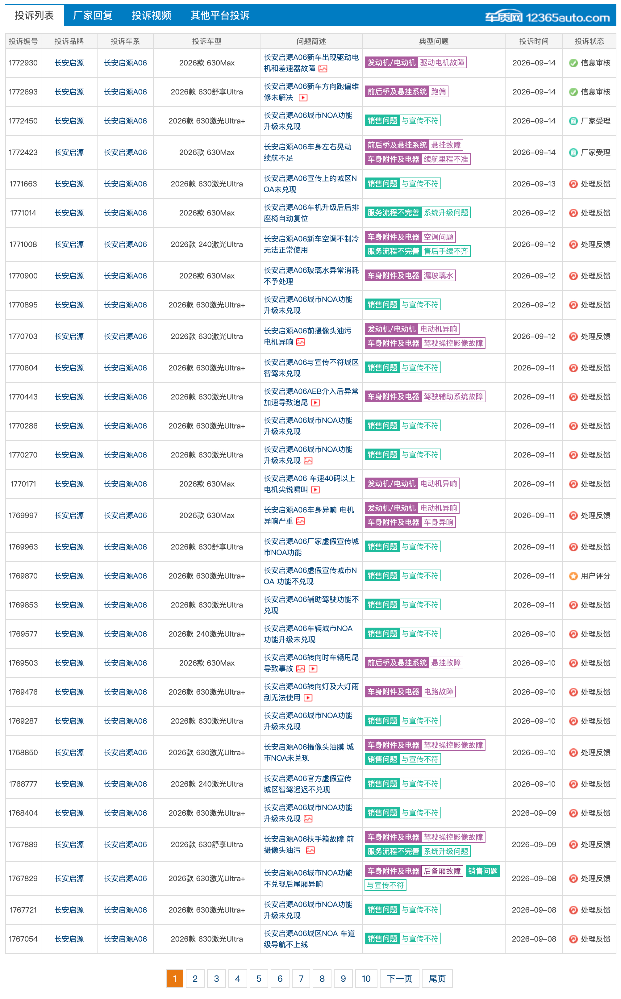 FireShot Capture 163 - 【长安启源A06】长安启源投诉_汽车投诉 - 车质网 - [www.12365auto.com].jpg