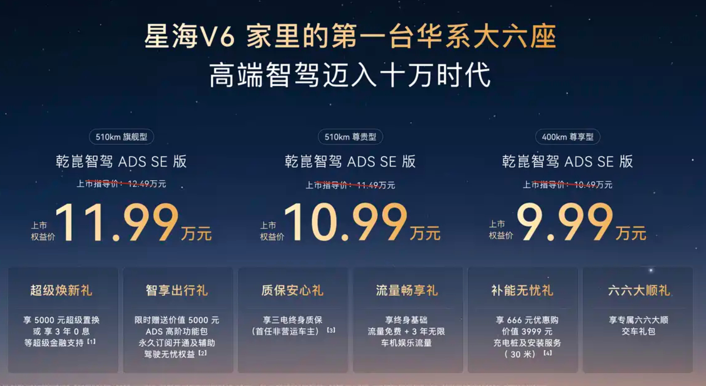 东风风行星海V6上市 权益价9.99万元起